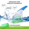 6 Pack Face Roller Set, ABS Wheel Ice Face Roller, 2 Pieces