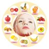 Facial Mask Machine, DIY Fruit Vegetable Facial Care Masks