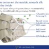 100% Silk Lined Cloth Face Masks (S/M) - 3 Color Set