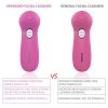Face Brush, PIXNOR P2017 New 7in1 Facial Cleansing Brushes Waterproof