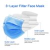Disposable Face Masks 50Pack, WWDOLL 3-Ply Filter Protective