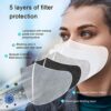 Dust mask with Filter,Sports Face Mask, 2 Filters and 2 Valves Included