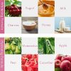 Face Mask Maker Machine Facial Treatment DIY Natural