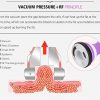 5 IN 1 Weight Loss Body Massage Fat Burning Machine
