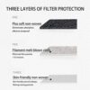 LUXSENZ Black Disposable Face Masks Breathable Dust Mask