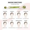 2 Pieces Jade Roller Facial Ridged Roller Kits Skin Roller with 2 Pieces