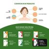Face Mask Lab - Face Mask [20 Pack Set] Hydrating Facial Skin Care