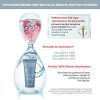 Crepe Firming Advanced Cream: Elevate Your Skin's Natural Beauty