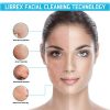 Gackoko Facial Cleansing Brush- Latest advanced cleasing Technology