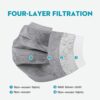 Grey Face Mask Disposable 4 Layer Non-Woven 50 Pcs Breathable Masks
