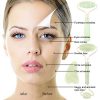 EAONE 5 in 1 Jade Roller Eyes Facial Massage Kit Skin Roller