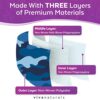 Blue Camo Face Mask (50 Pack) - Premium 3-Ply Camo Mask
