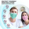 Disposable Face Masks, 50 Pack- 3 Layer Colorful Face Masks