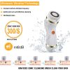 Gackoko Facial Cleansing Brush- with advance Latest Ion Technology