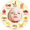 Automated Facial Mask Maker with Human Voice Reminder