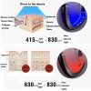 Facial Toning Device Beauty Facial Face Massager, Electric Sonic Energy