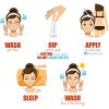 Ebanel Acne Drying Lotion, Overnight Salicylic Acid and Sulfur Cystic Acne