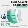 Multicolor Disposable Face Masks Colors Design Disposable Masks