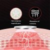 Facial Toning Device Beauty Facial Face Massager, Electric Sonic Energy