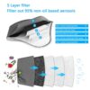 kungfuren 3 Sets Sports Cycling Masks with Activated Carbon Filter